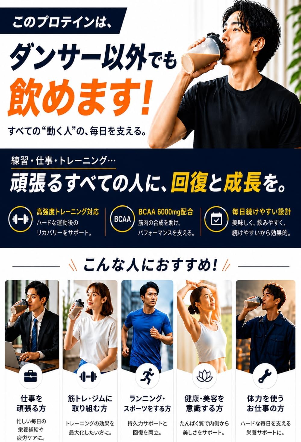仕事、筋力トレーニング、ランニング、美容など幅広い利用シーンを紹介するAmazon商品画像